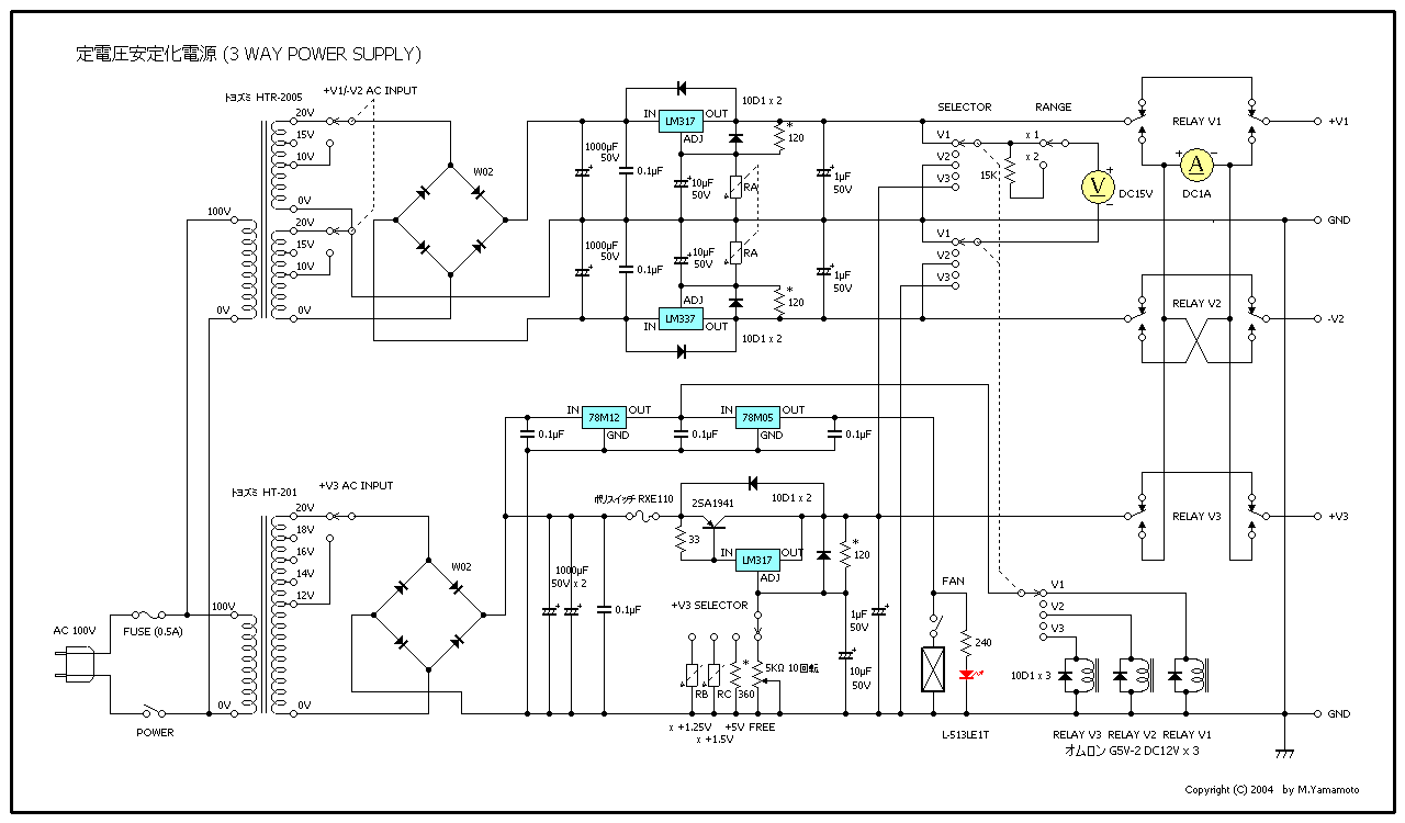 定電圧安定化電源 （3 WAY）